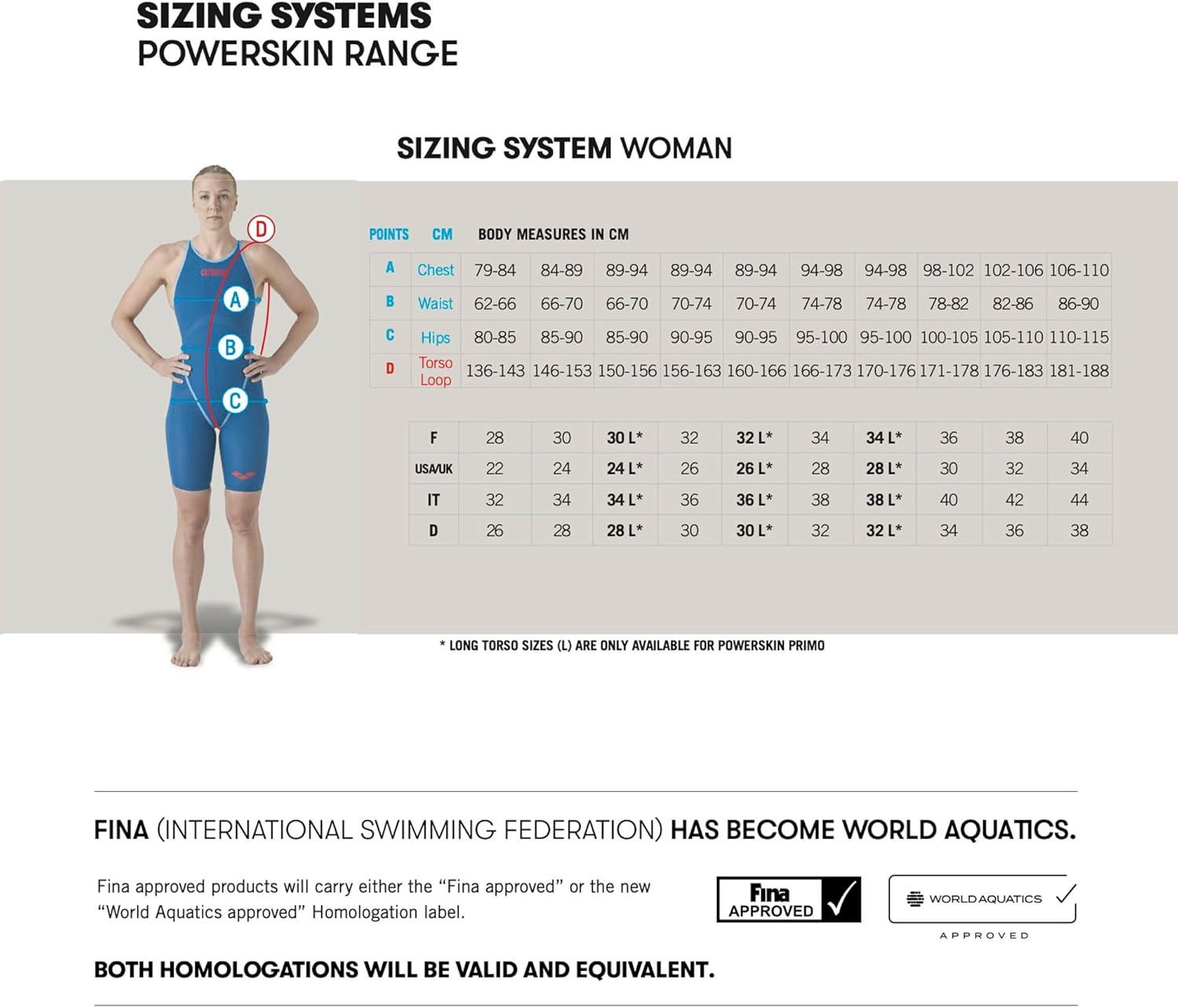 imageARENA Womens Standard ClosedBack Powerskin Carbon Glide Kneeskin Racing SuitSunset Coral