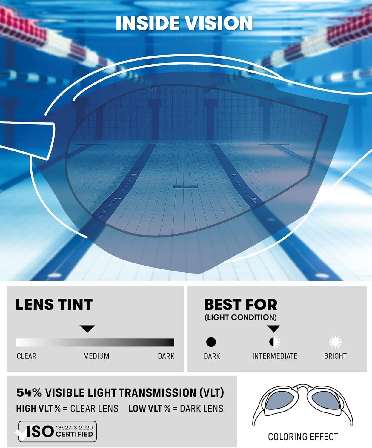 imageARENA Unisex Cobra Edge Swipe AntiFog Racing Swim Goggles for Men and Women Polycarbonate MirrorNonMirror LensBluevioletpinkblack