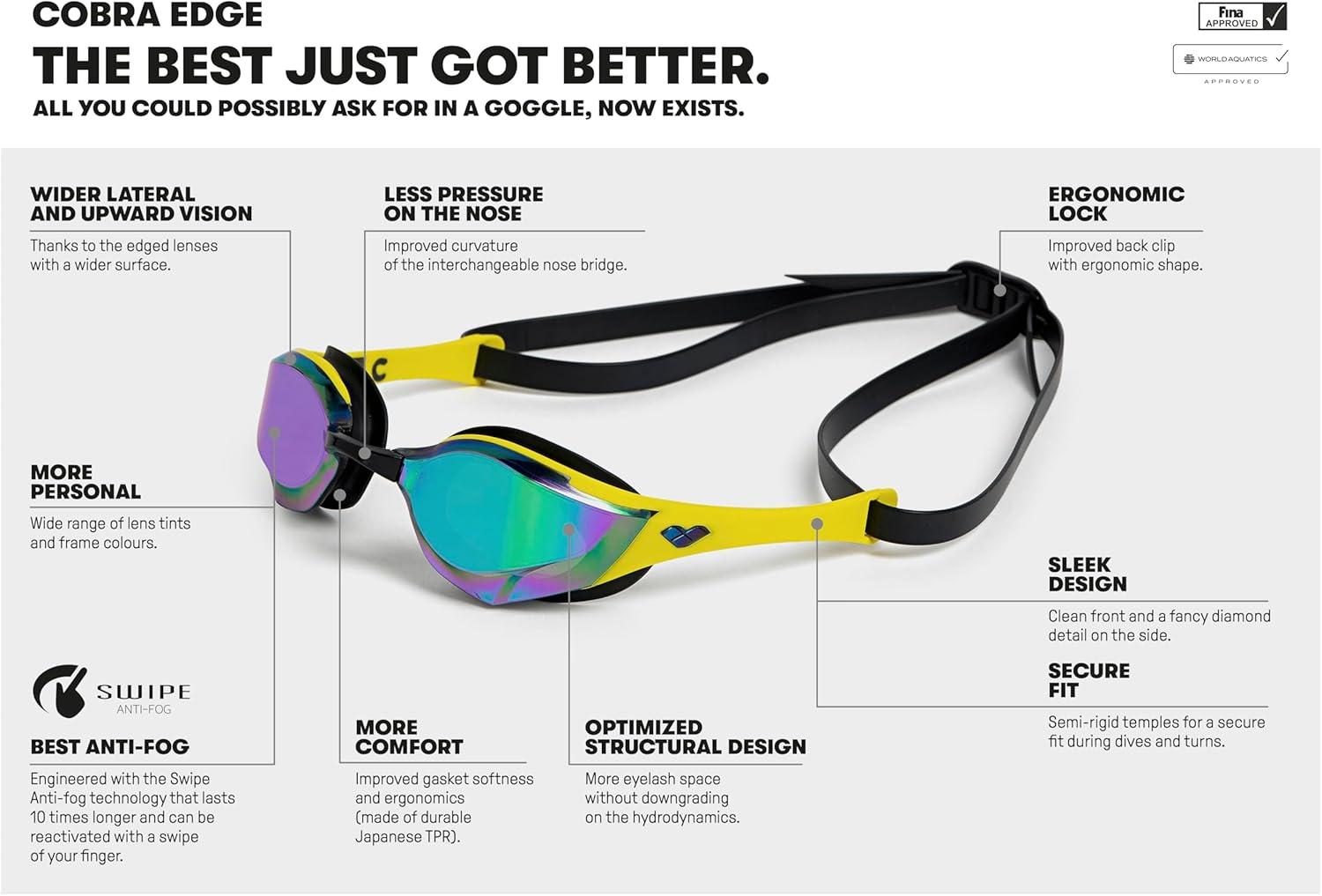 imageARENA Unisex Cobra Edge Swipe AntiFog Racing Swim Goggles for Men and Women Polycarbonate MirrorNonMirror LensSmokepeacockblack