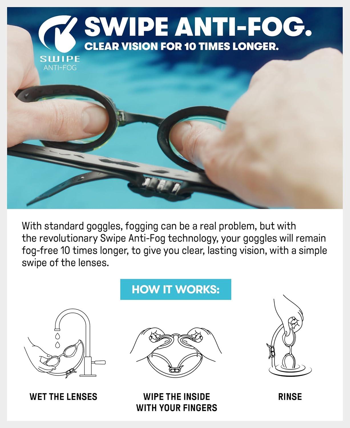 imageArena Unisex Cobra Core Swipe AntiFog Racing Swim Goggles for Men and Women Polycarbonate MirrorNonMirror LensBlueSliver