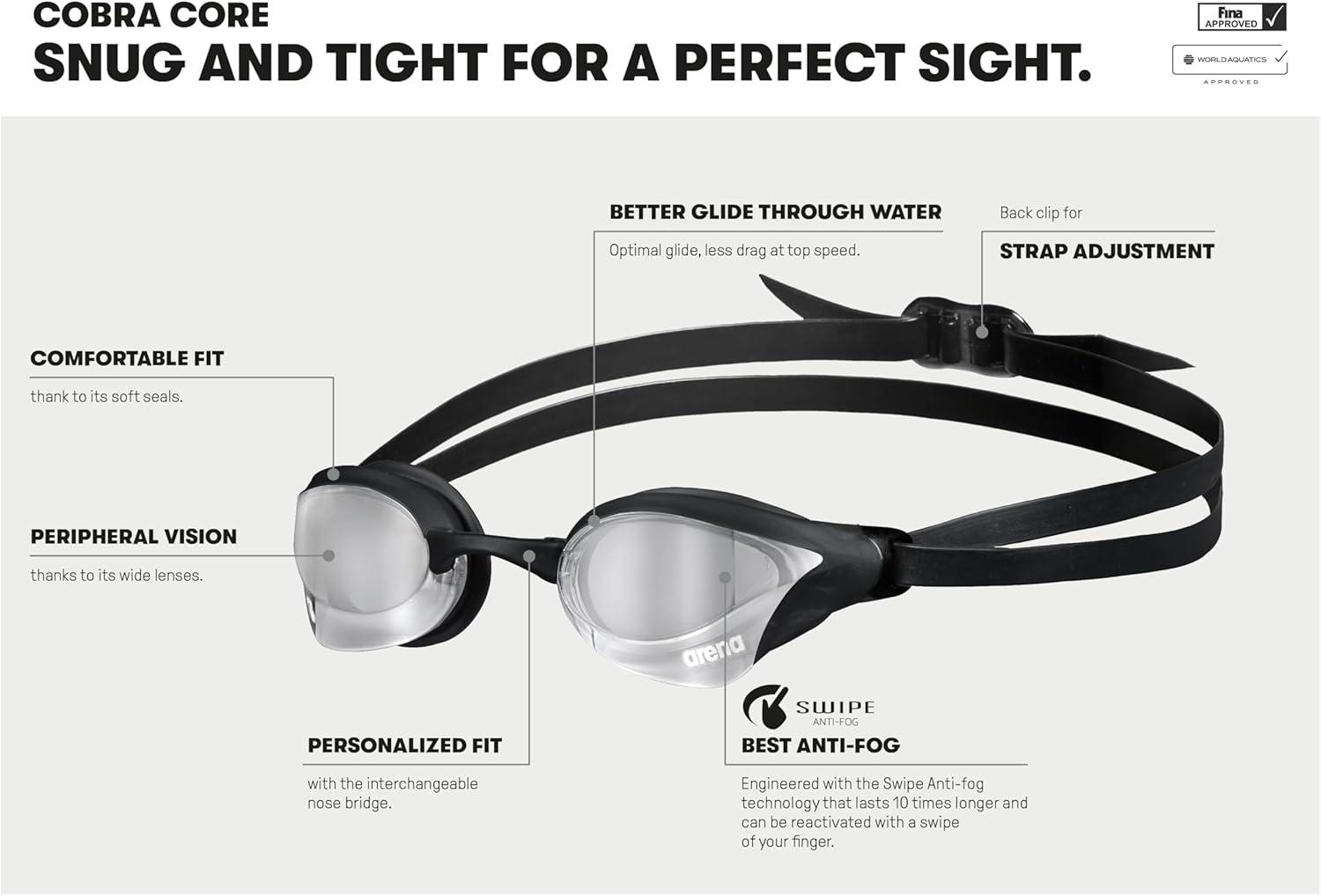 imageArena Unisex Cobra Core Swipe AntiFog Racing Swim Goggles for Men and Women Polycarbonate MirrorNonMirror LensEmeraldpeacock