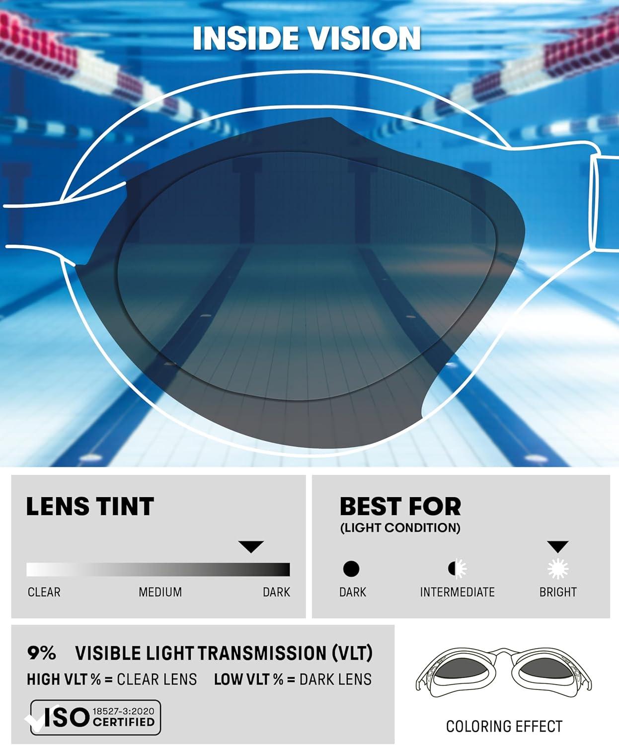 imageARENA Unisex Adult AirSpeed AntiFog Racing Swim Goggles for Men and Women Air Seals Technology for Superior ComfortDark SmokePurple