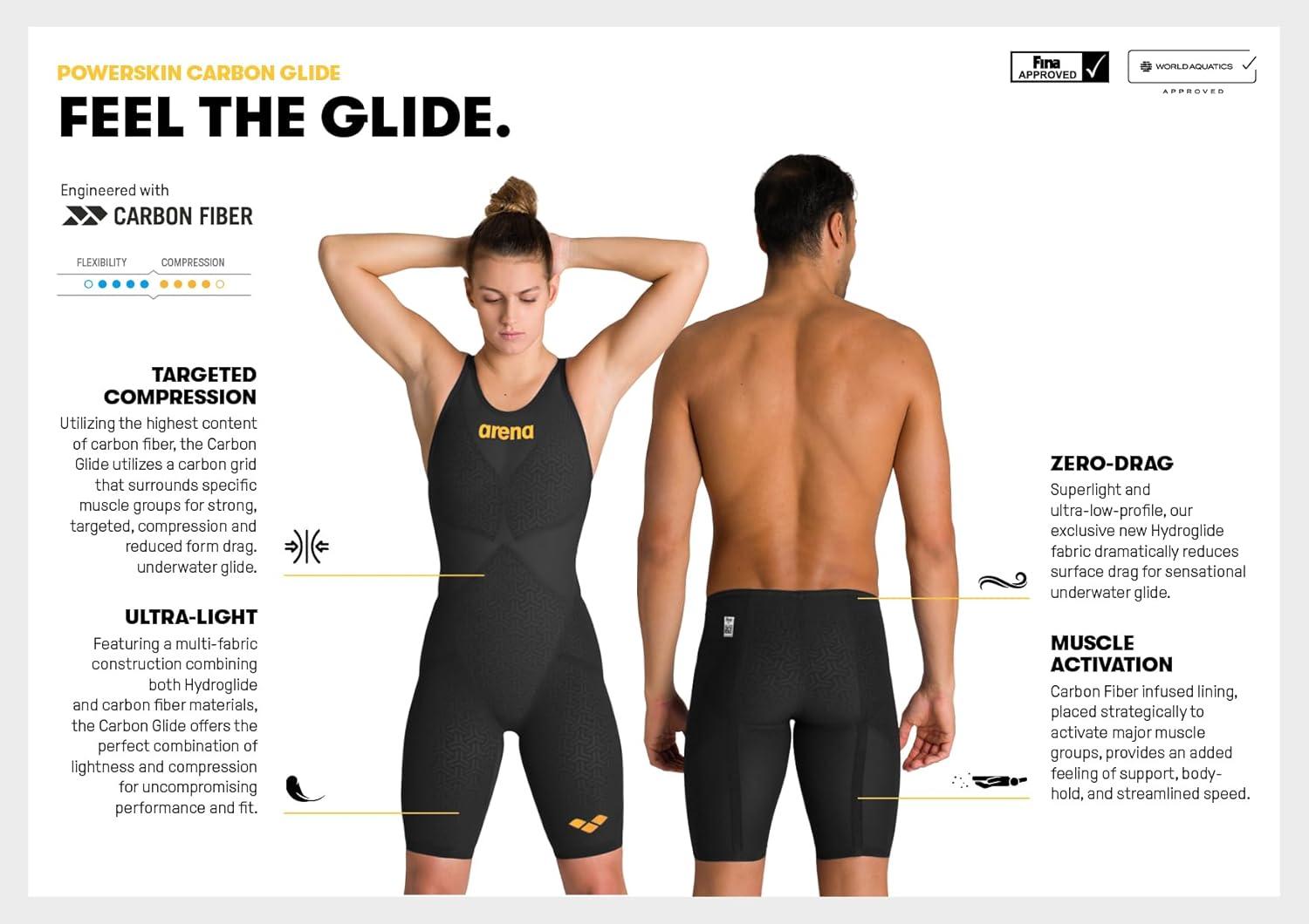 imageArena Men Arena Mens Powerskin Carbon Glide Tech Suit Jammer Racing SuitBlackGold