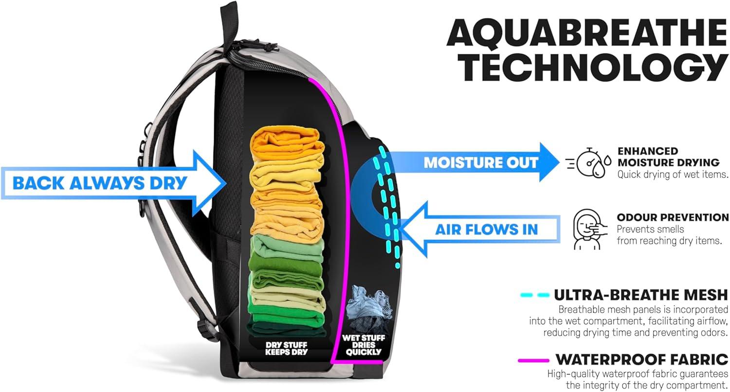 imageARENA One Go Backpack 45 Liters Swimmer Athlete Daypack Large Size Equipment Swim BagArena In the Wild