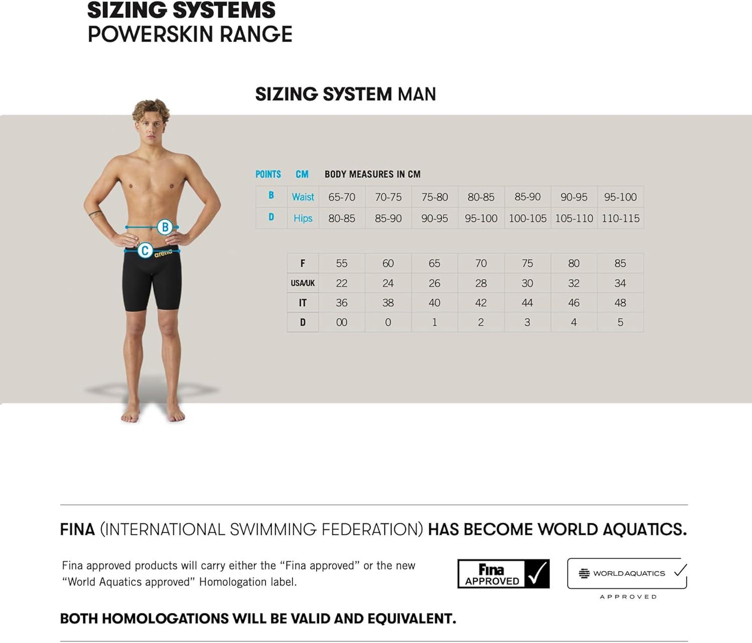 imageARENA Powerskin ST 20 Womens Open Back Racing Swimsuit Full Body Short Leg One Piece Athletic Competitive SuitElectric BlueDark GrayFluo Yellow