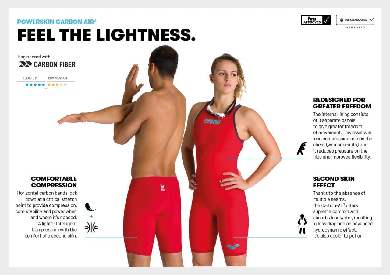 imageARENA Powerskin ST 20 Womens Open Back Racing Swimsuit Full Body Short Leg One Piece Athletic Competitive SuitElectric BlueDark GrayFluo Yellow