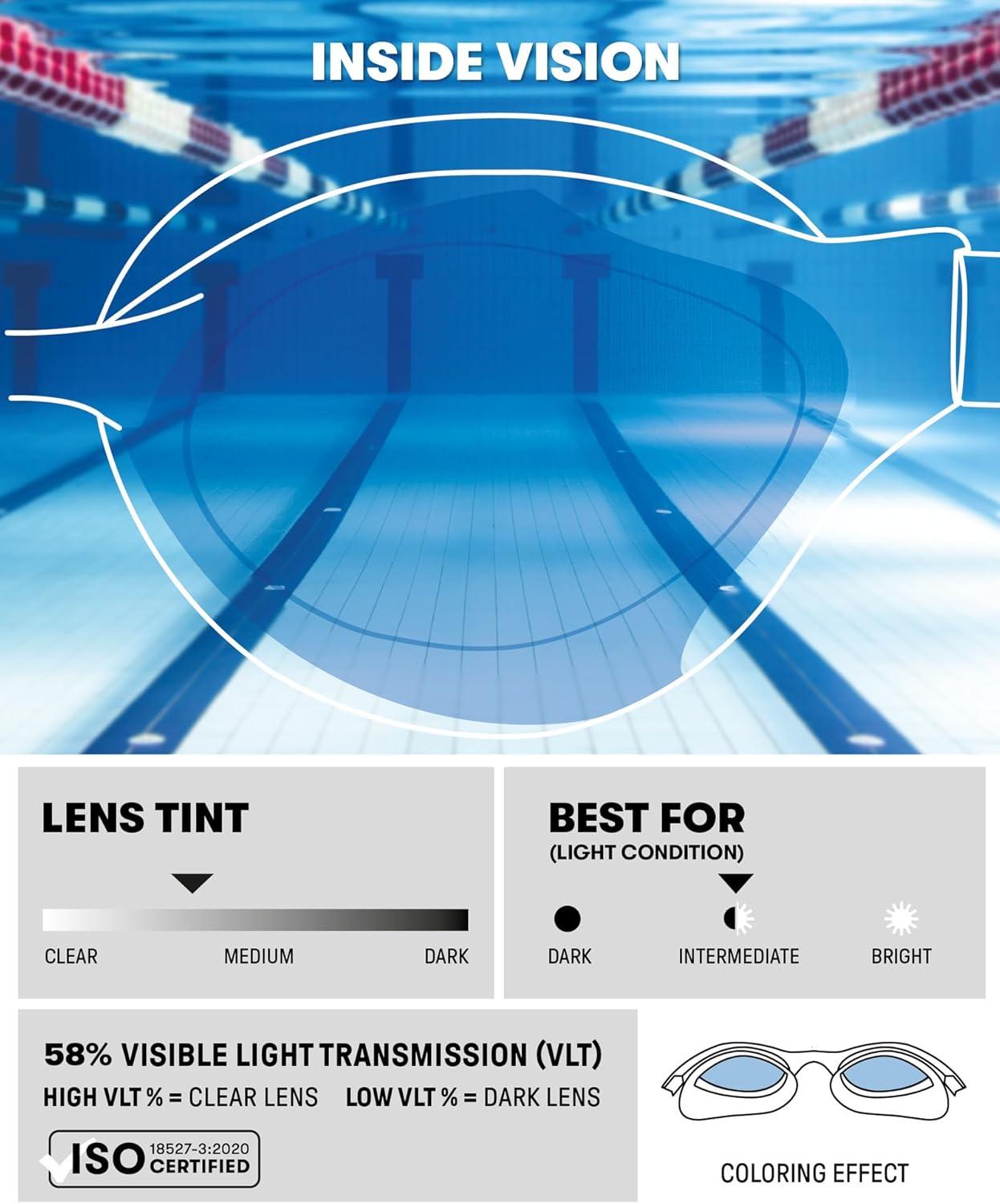 imageARENA Unisex Adult Air Sonic Professional Swim Racing Goggles Competitive SwimmersBlueBlue