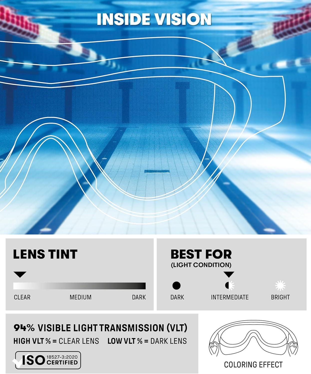 imageARENA Unisex Youth The One Junior Swim Mask Goggles for Boys and Girls Ages 6 to 12 Large Fit Polycarbonate LensClearLight Blue