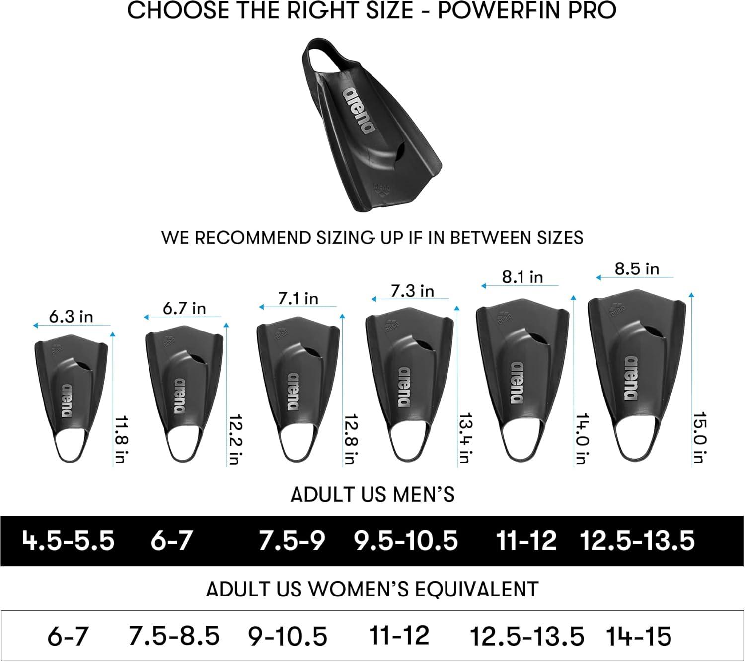 imageArena Unisex Adult Powerfin Pro II Swim Training Fins Men and Women Silicone Short Blade Flippers LeftRight Customized Sizes 45135SageArctic Lime